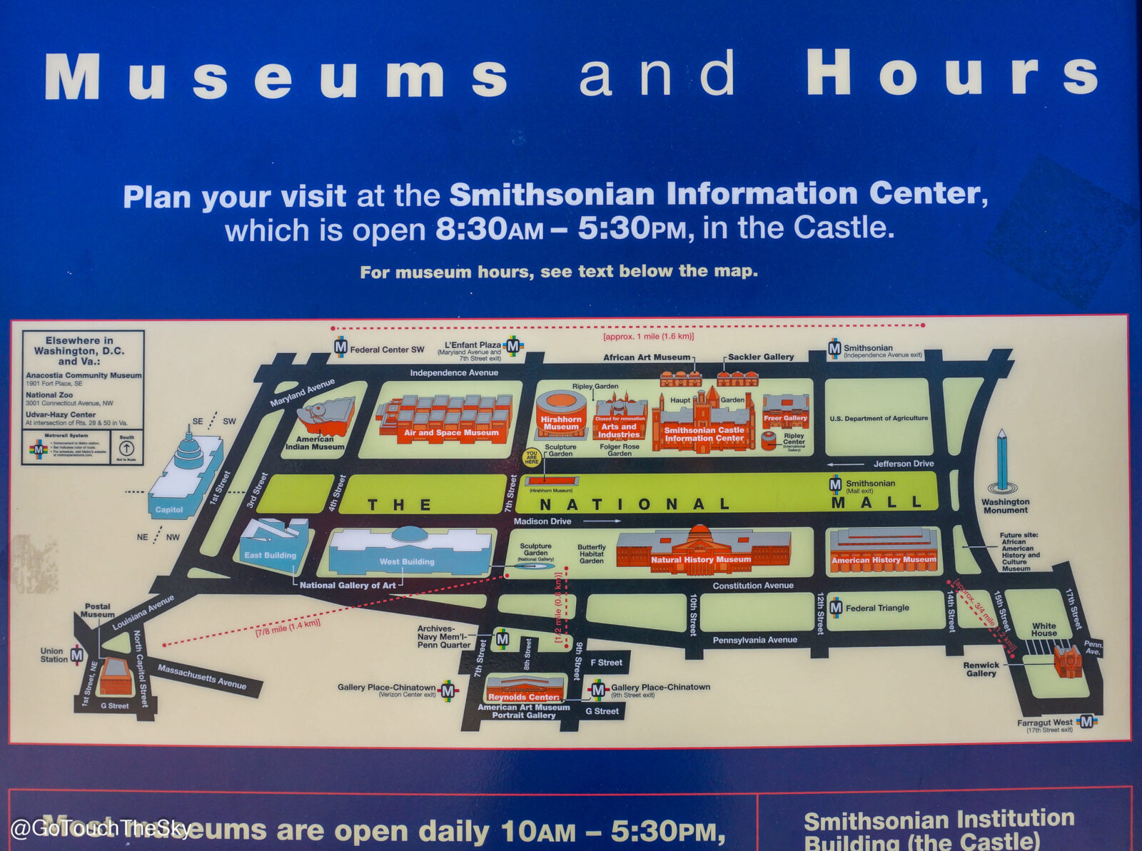 แผนที่แสดงตำแหน่ง Smithsonian Castle และพิพิธภัณฑ์รอบข้าง